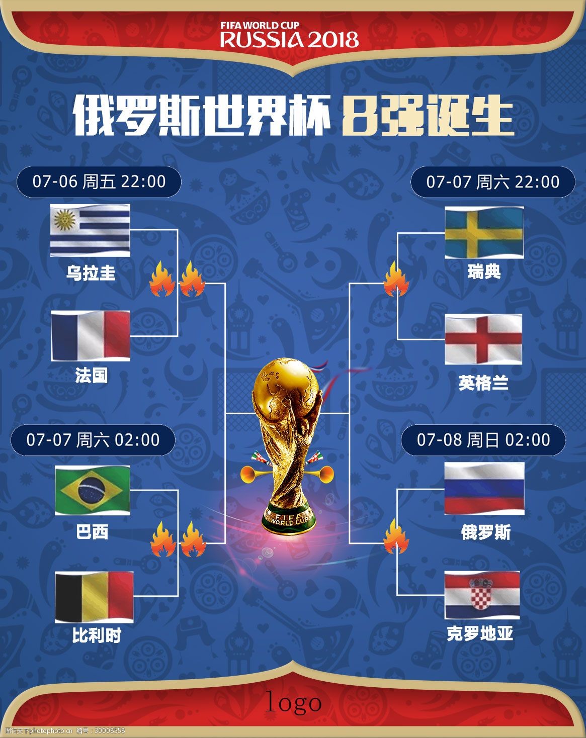 了凯文